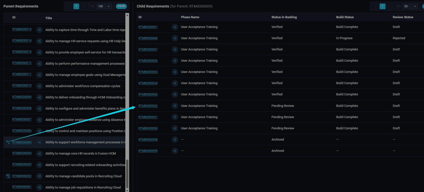 Use the row action to load child links