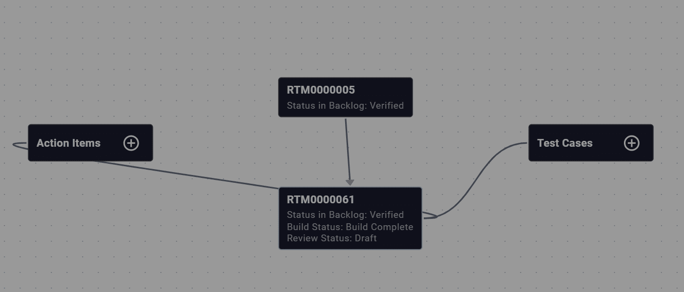 Open the traceability visualization