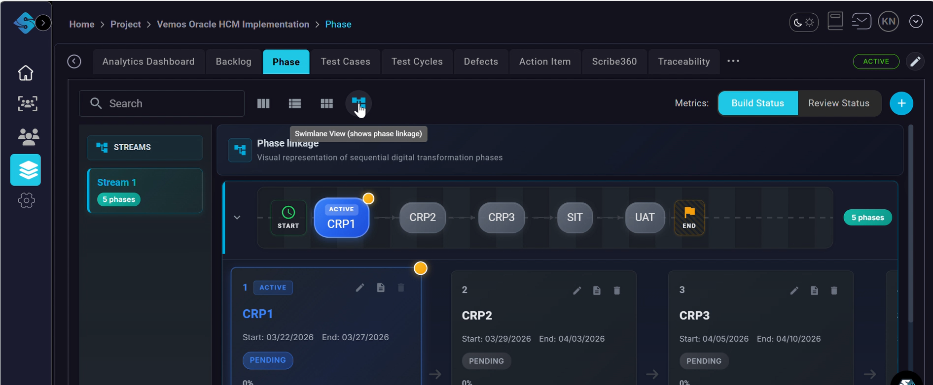 Phase board timeline