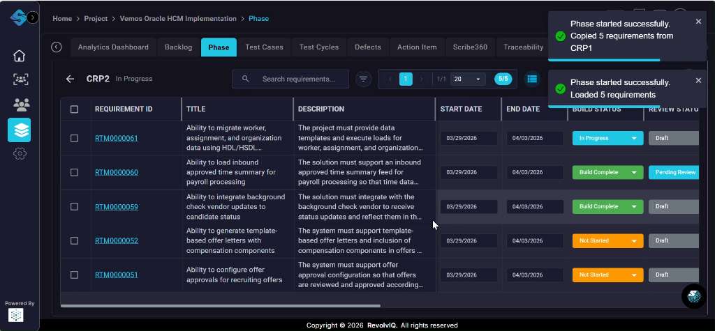 Start phase with requirements