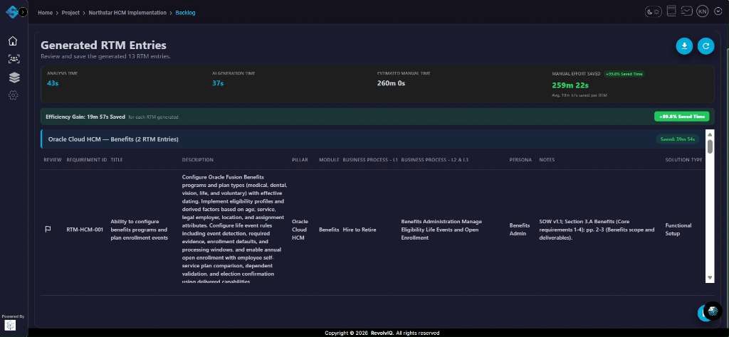 Generated RTM Entries table